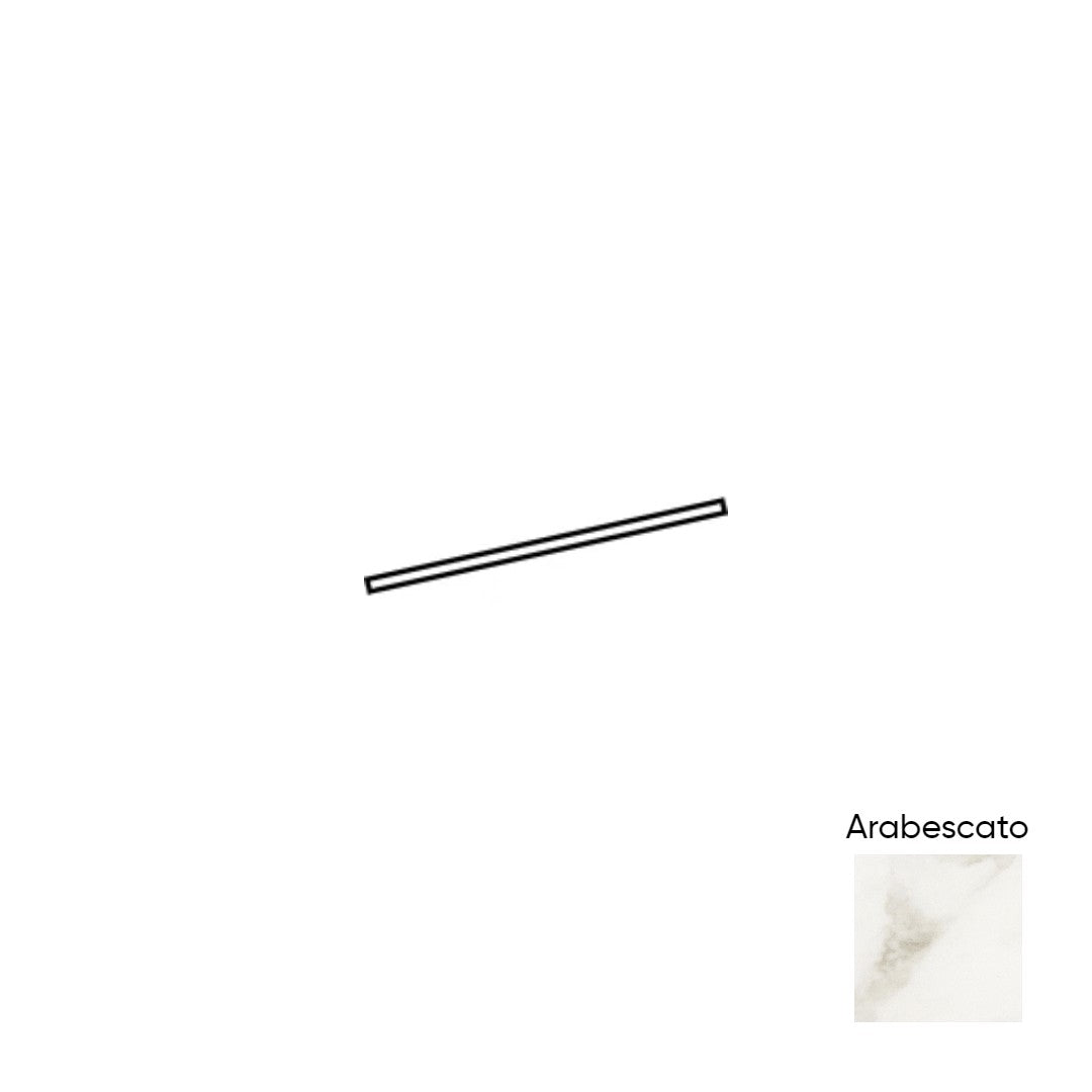 Marble Obsession 0.5" x 12" Matte Jolly Trim by Marazzi